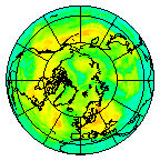 Ozone Field of 14 July 2019