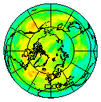 Ozone Field of 21 July 2019