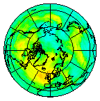 Ozone Field of 18 August 2019
