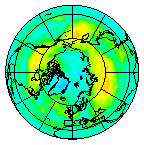 Ozone Field of 27 September 2019