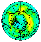 Ozone Field of 28 September 2019