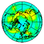 Ozone Field of 06 October 2019