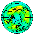 Ozone Field of 18 October 2019