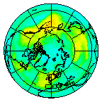 Ozone Field of 19 October 2019