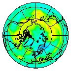 Ozone Field of 25 October 2019