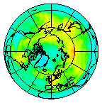 Ozone Field of 03 November 2019