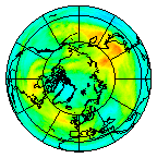 Ozone Field of 06 November 2019