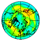 Ozone Field of 08 November 2019