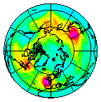 Ozone Field of 14 November 2019