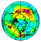 Ozone Field of 16 November 2019
