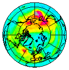 Ozone Field of 18 November 2019