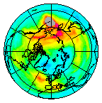 Ozone Field of 19 November 2019