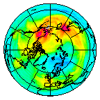 Ozone Field of 21 November 2019
