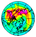 Ozone Field of 27 November 2019