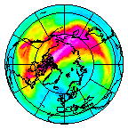 Ozone Field of 30 November 2019