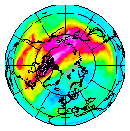 Ozone Field of 01 December 2019