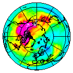Ozone Field of 05 December 2019