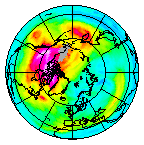 Ozone Field of 06 December 2019