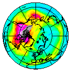 Ozone Field of 07 December 2019