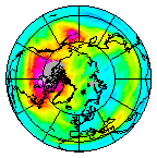 Ozone Field of 08 December 2019