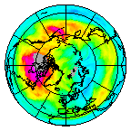 Ozone Field of 09 December 2019