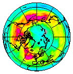 Ozone Field of 15 December 2019