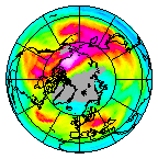 Ozone Field of 27 December 2019