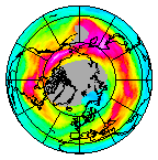 Ozone Field of 08 January 2020