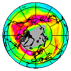 Ozone Field of 13 January 2020