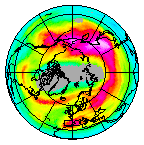 Ozone Field of 20 January 2020