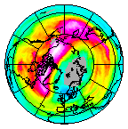 Ozone Field of 25 January 2020