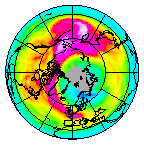 Ozone Field of 28 January 2020