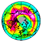 Ozone Field of 01 February 2020