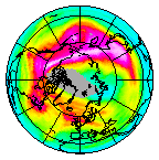 Ozone Field of 03 February 2020