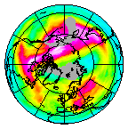 Ozone Field of 05 February 2020