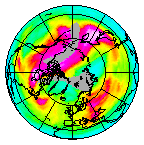 Ozone Field of 06 February 2020