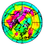 Ozone Field of 07 February 2020