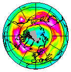 Ozone Field of 19 February 2020