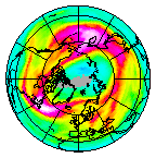 Ozone Field of 21 February 2020