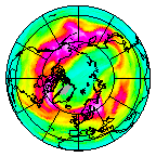 Ozone Field of 23 February 2020