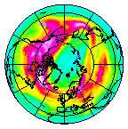 Ozone Field of 24 February 2020