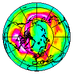 Ozone Field of 27 February 2020