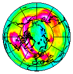 Ozone Field of 28 February 2020