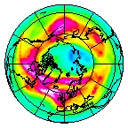 Ozone Field of 02 March 2020