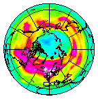 Ozone Field of 06 March 2020