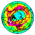 Ozone Field of 09 March 2020
