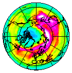 Ozone Field of 19 March 2020