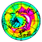 Ozone Field of 20 March 2020
