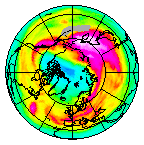 Ozone Field of 30 March 2020