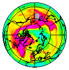 Ozone Field of 19 April 2020